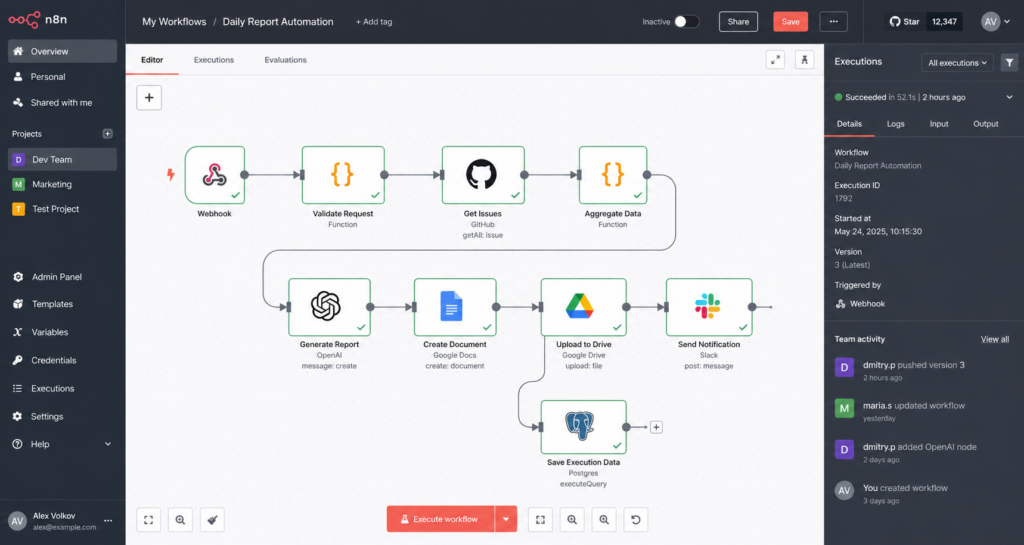 Сложный сценарий автоматизации Daily Report Automation в n8n с использованием Webhook, GitHub, OpenAI, Google Docs и Slack.