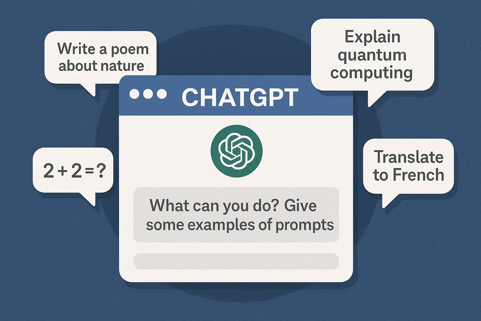 На что способна Chat GPT с примерами промптов