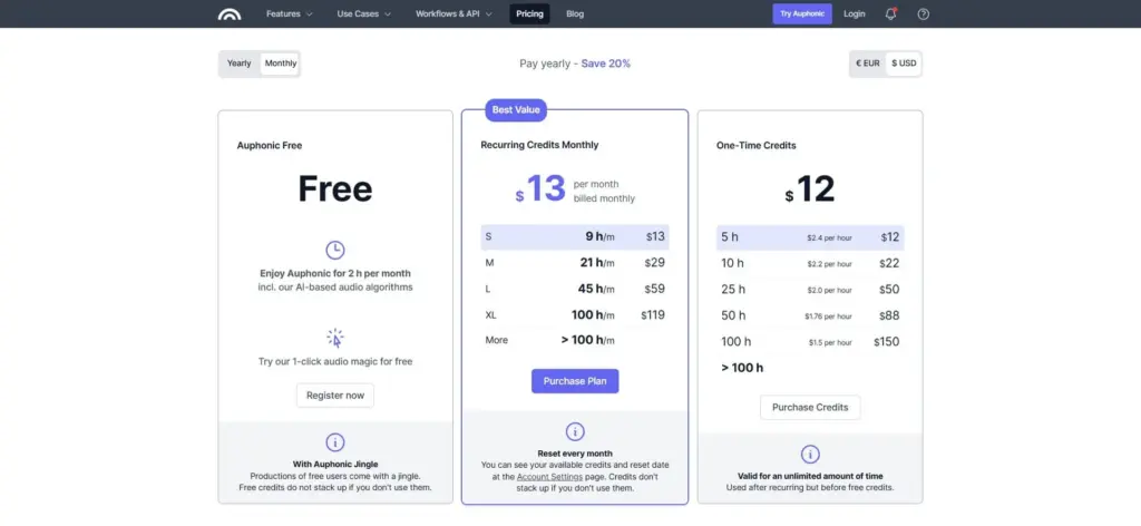 Тарифные планы нейросети Auphonic