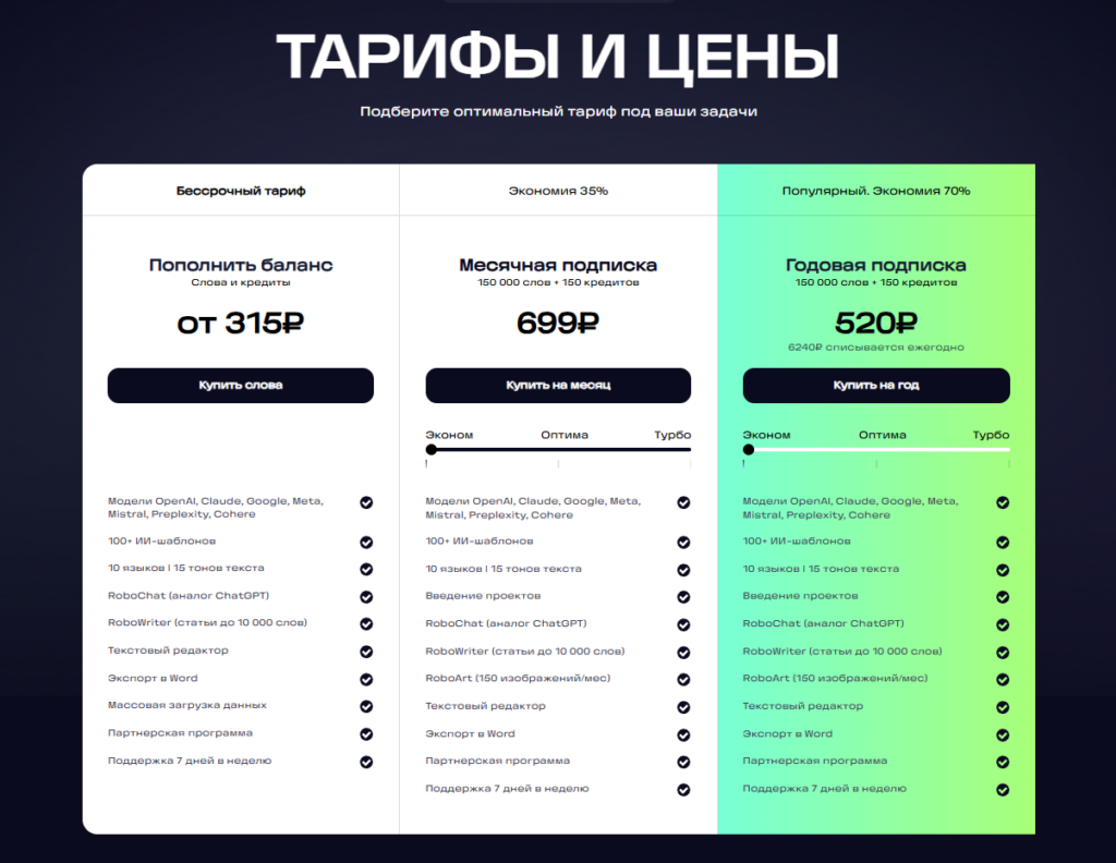 Тарифные планы нейросети RoboGPT