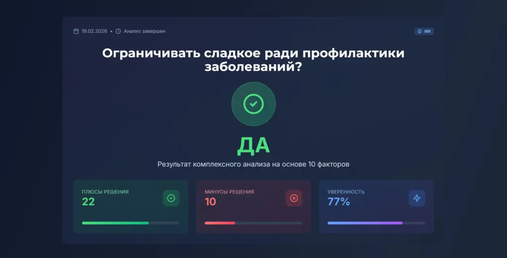 Plinus вопросы к ИИ для анализа