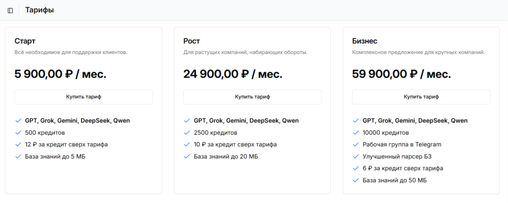 Тарифы и цены на ИИ-агентов Wikibot: Старт, Рост, Бизнес.