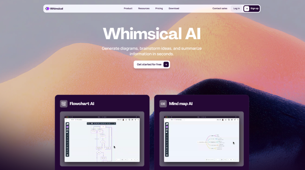 Интерфейс Whimsical AI для быстрой генерации блок-схем и ментальных карт по текстовому описанию.