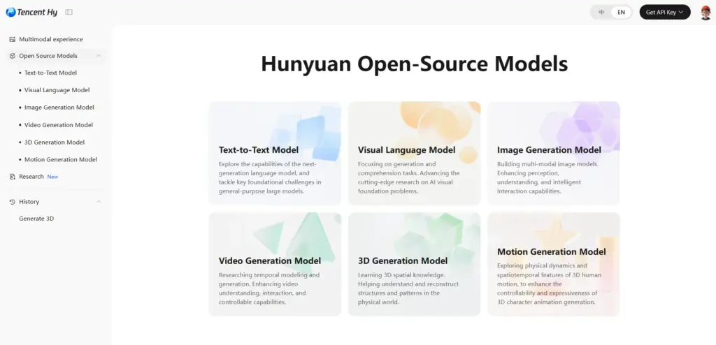Tencent Hunyuan open-source модели