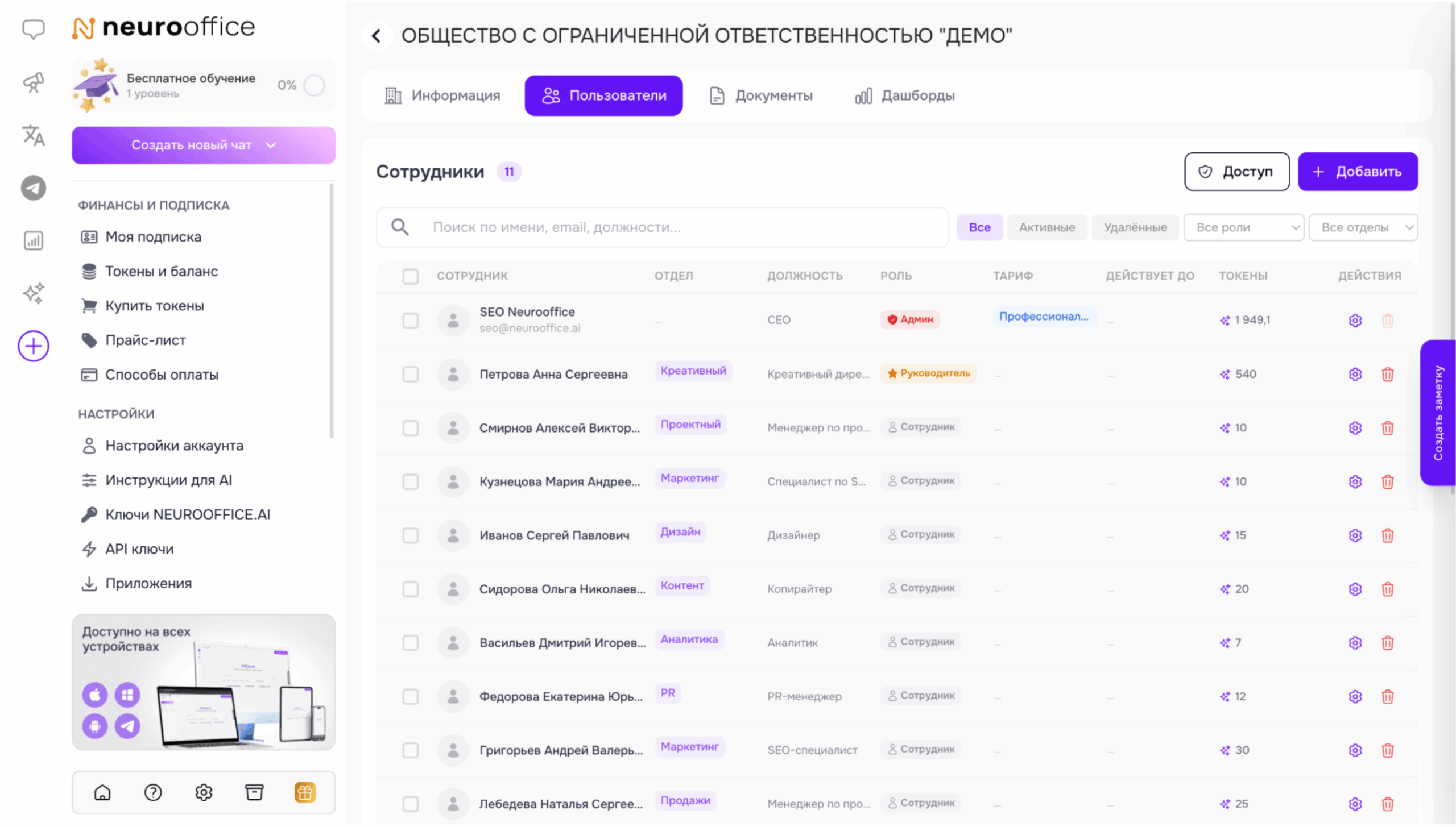 Панель управления сотрудниками и пользователями в личном кабинете Neurooffice AI.
