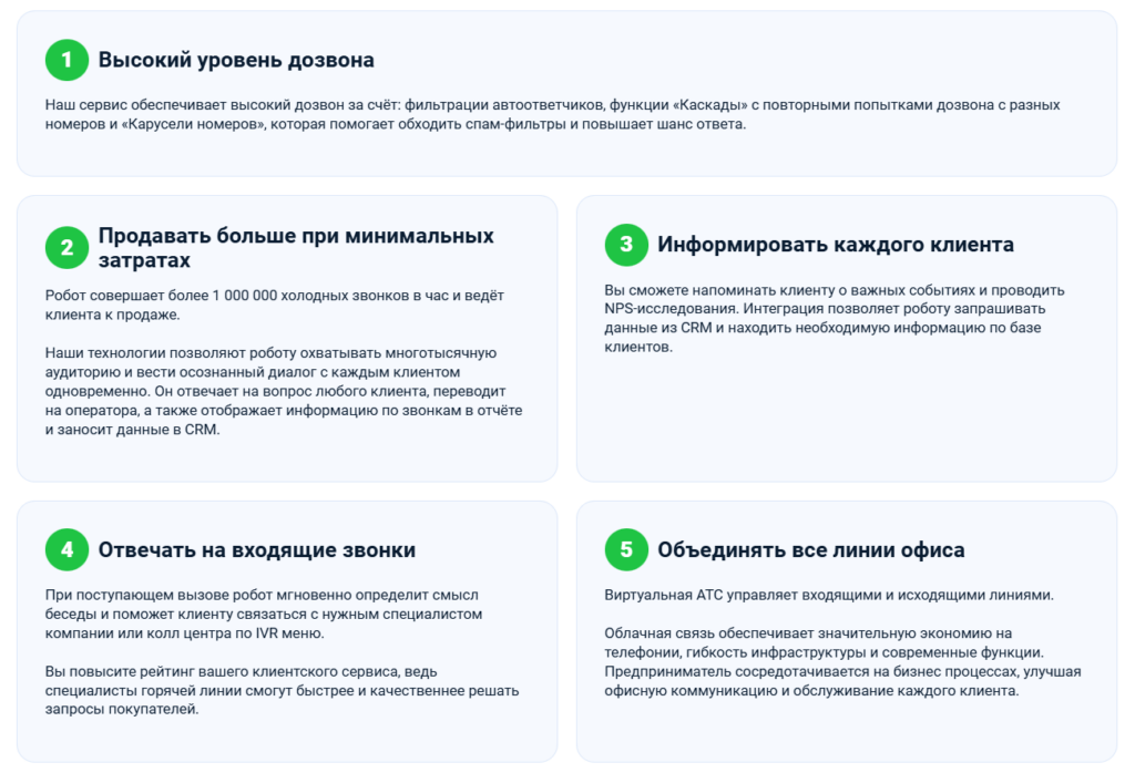 Преимущества голосового робота Звонобот для автоматизации звонков и интеграции с CRM.