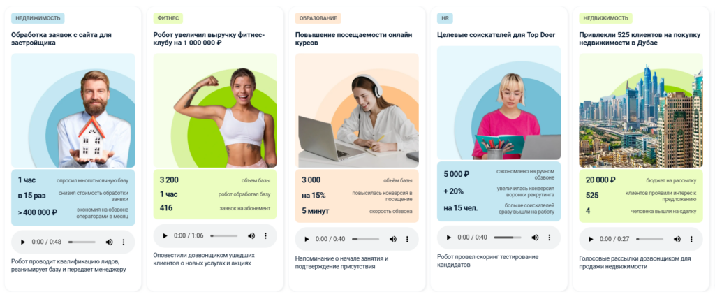 Кейсы использования голосового робота в сферах недвижимости, фитнеса, онлайн-образования и HR.