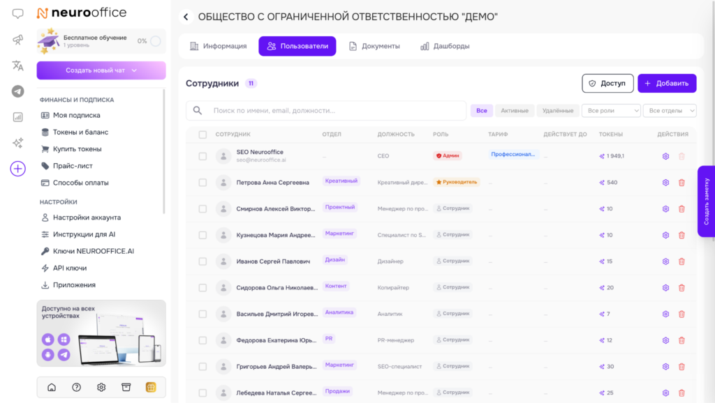 Панель управления сотрудниками и пользователями в личном кабинете Neurooffice AI.