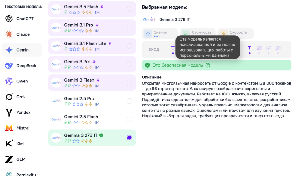 Интерфейс выбора текстовых моделей и описание нейросети Gemma 3 27B IT в Neurooffice AI.
