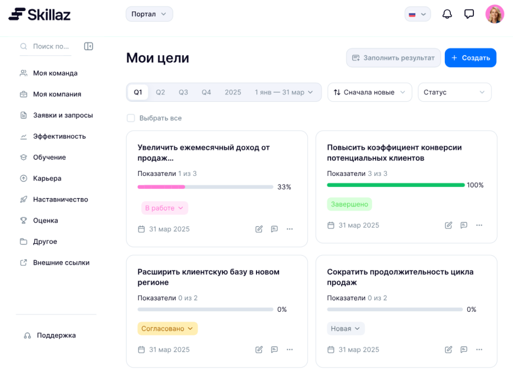 Интерфейс отслеживания целей и KPI сотрудников в системе Skillaz.