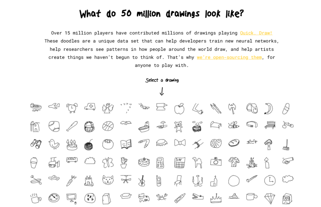Страница сайта Quick, Draw! со списком из десятков открытых схематичных рисунков пользователей со всего мира для обучения нейросетей.