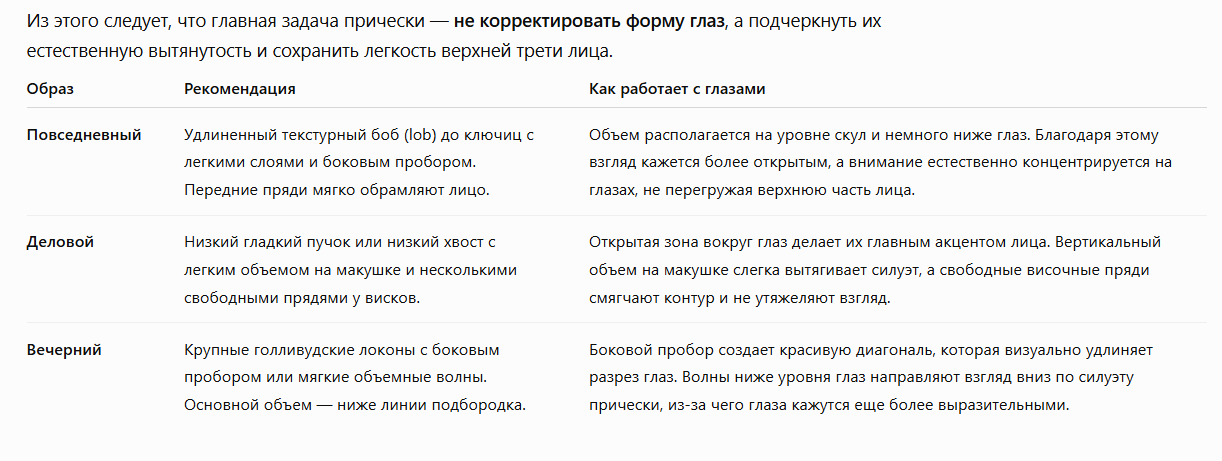 Текстовая таблица с рекомендациями по прическам для подчеркивания естественной формы глаз.