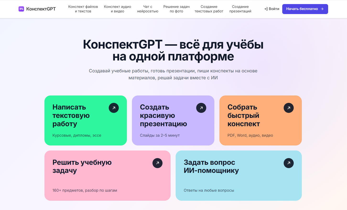 Главная страница КонспектGPT с описанием функций для учебы: написание текстовых работ, создание презентаций, сбор конспектов, решение учебных задач и вопросы ИИ-помощнику.