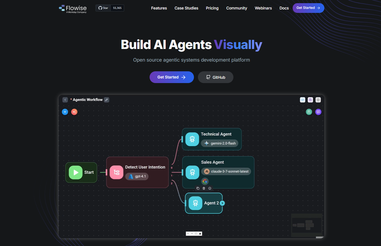 Скриншот веб-сайта Flowise с визуальным интерфейсом для создания AI агентов.