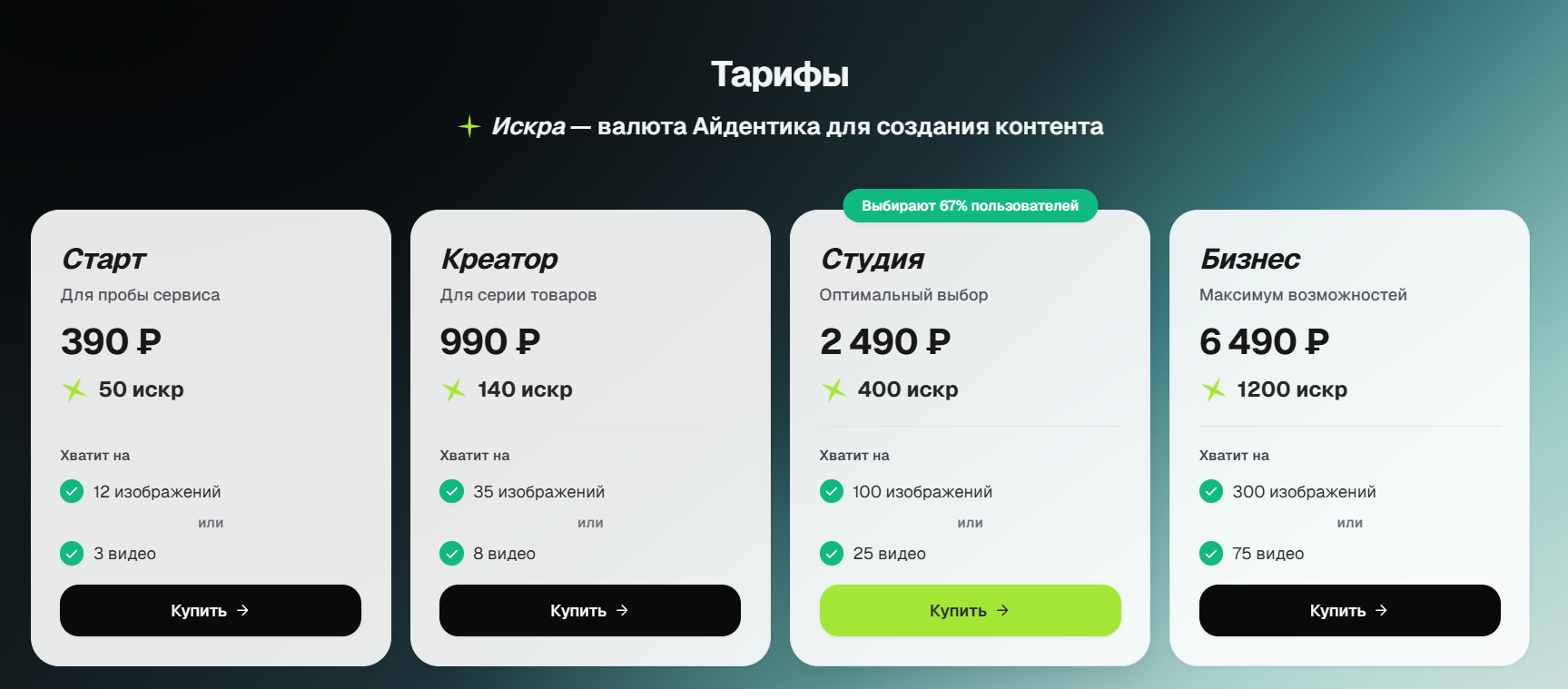 Тарифные планы сервиса Айдентик с четырьмя вариантами: Старт, Креатор, Студия и Бизнес с указанием стоимости в рублях, количества искр и возможностей.