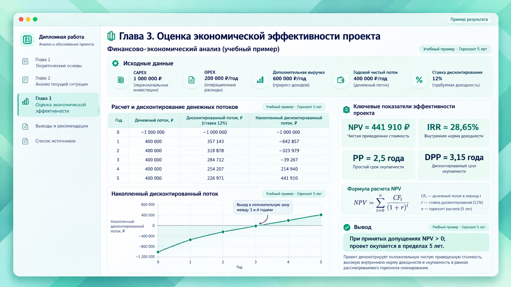 Интерфейс страницы с финансово-экономическим анализом проекта, показывающий расчет и дисконтирование денежных потоков, ключевые показатели эффективности и график накопленного дисконтированного потока.