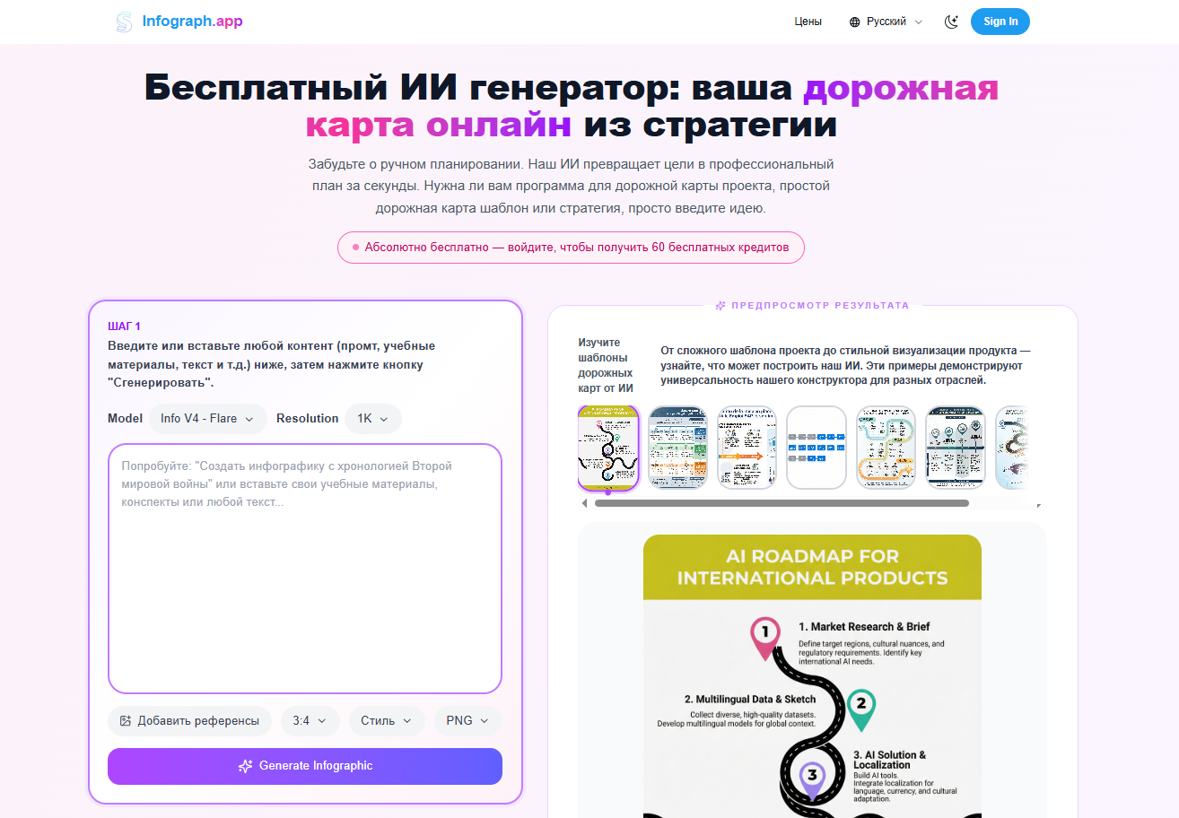 Интерфейс бесплатного ИИ генератора дорожных карт онлайн на русском языке с шагами создания инфографики и примером результата.
