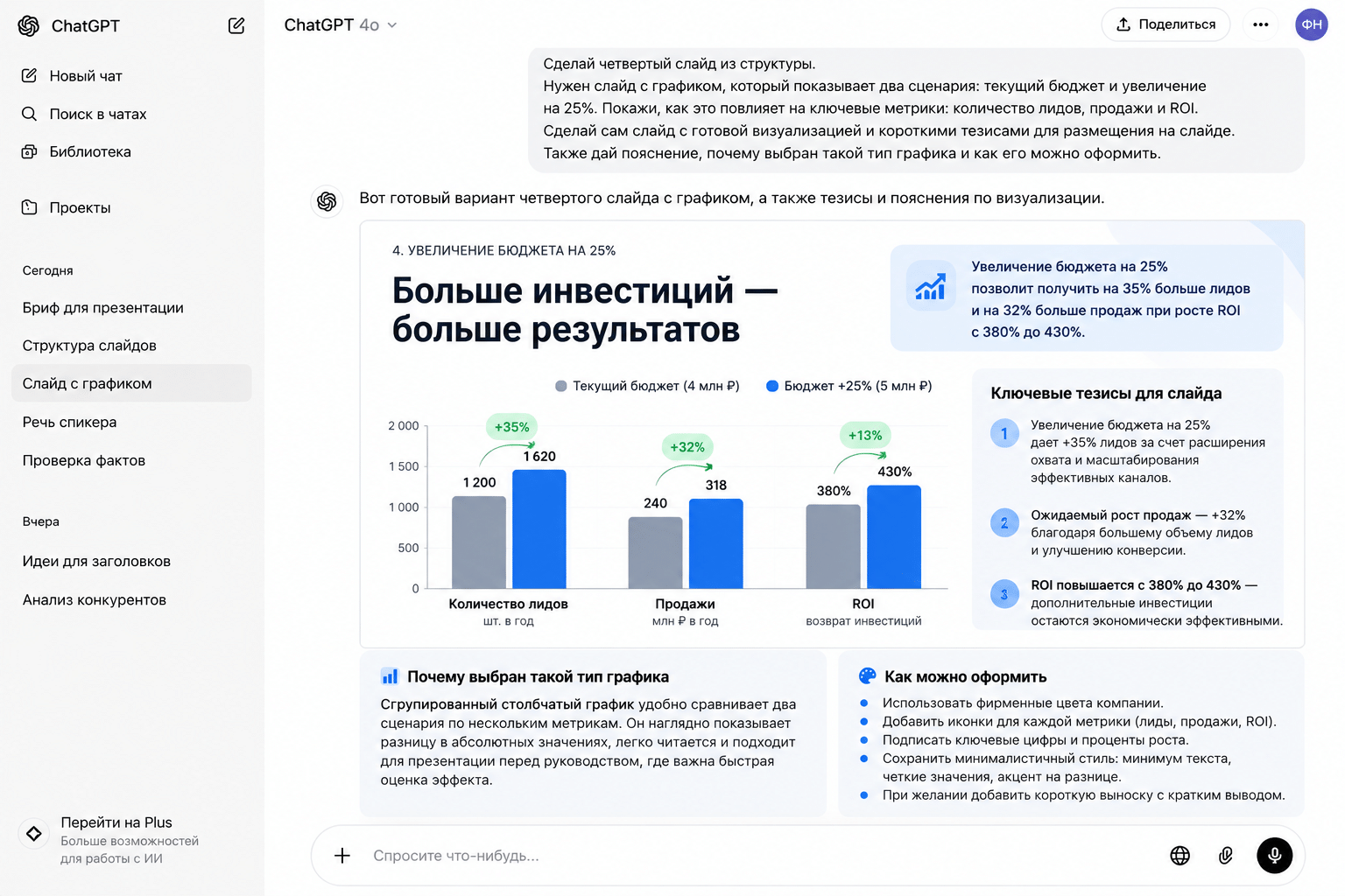 Слайд презентации с диаграммой и ключевым тезисом
