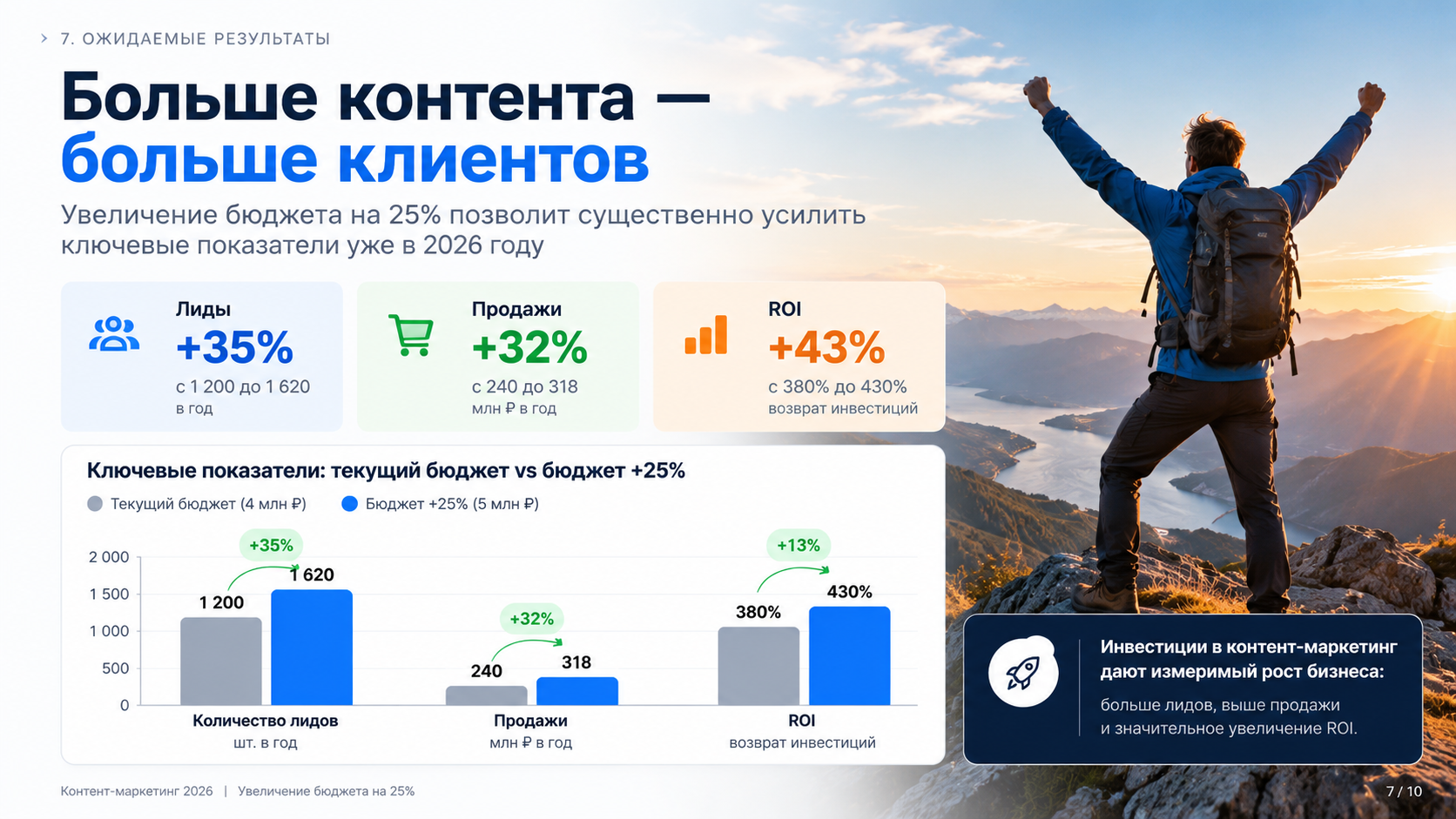 Готовый слайд презентации с тезисом и визуальными элементами