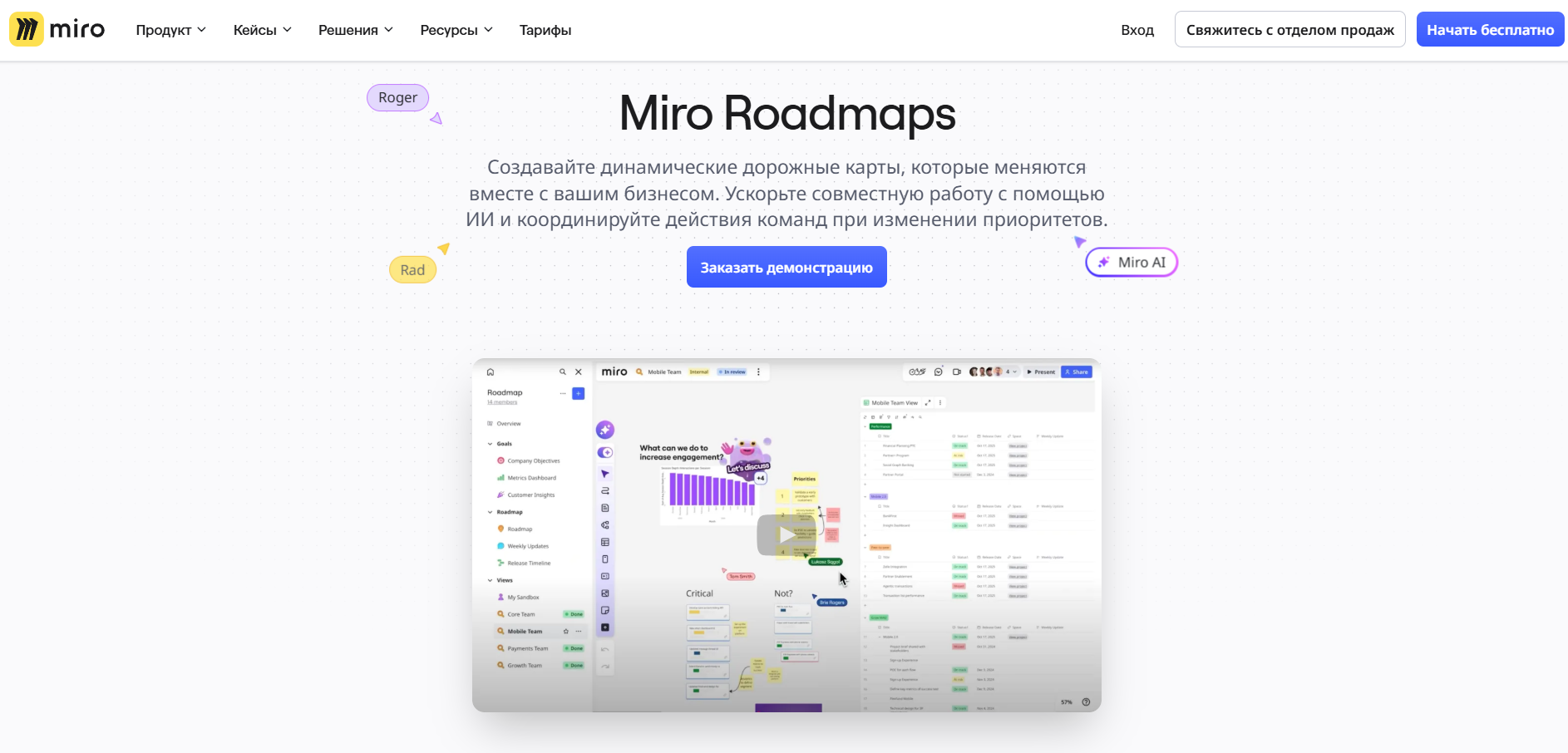 Интерфейс платформы Miro для создания динамических дорожных карт с использованием искусственного интеллекта.