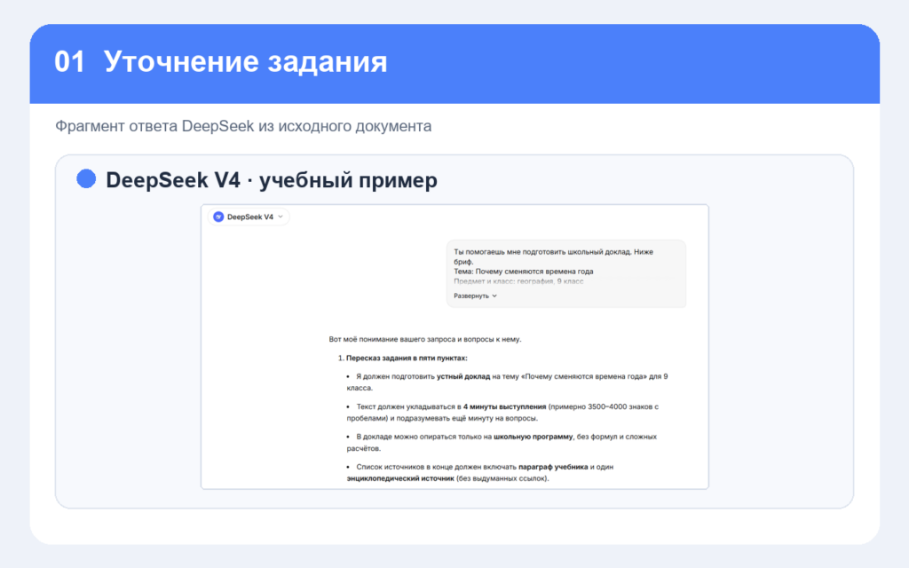 Ответ DeepSeek на запрос об уточнении задания для школьного доклада