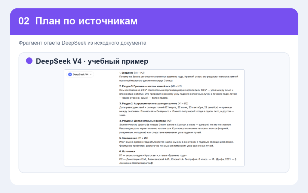 План школьного доклада с пометкой, на какие проверенные источники опирается каждый раздел.