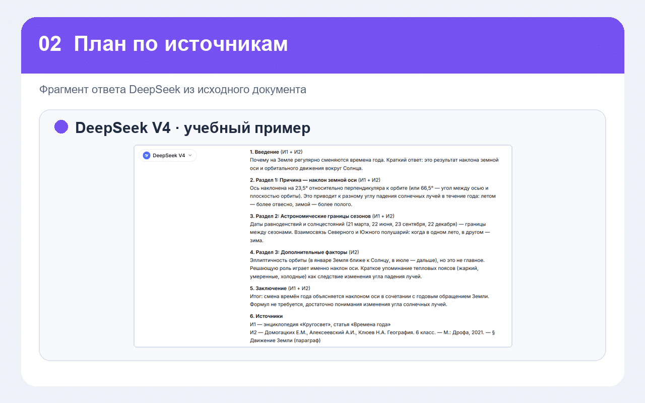 План школьного доклада с пометкой, на какие проверенные источники опирается каждый раздел.