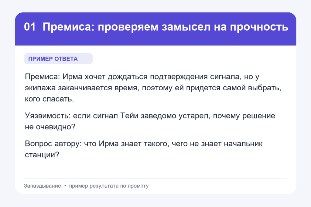 Пример ответа на промпт «Премиса: проверяем замысел на прочность» для книги «Запаздывание»