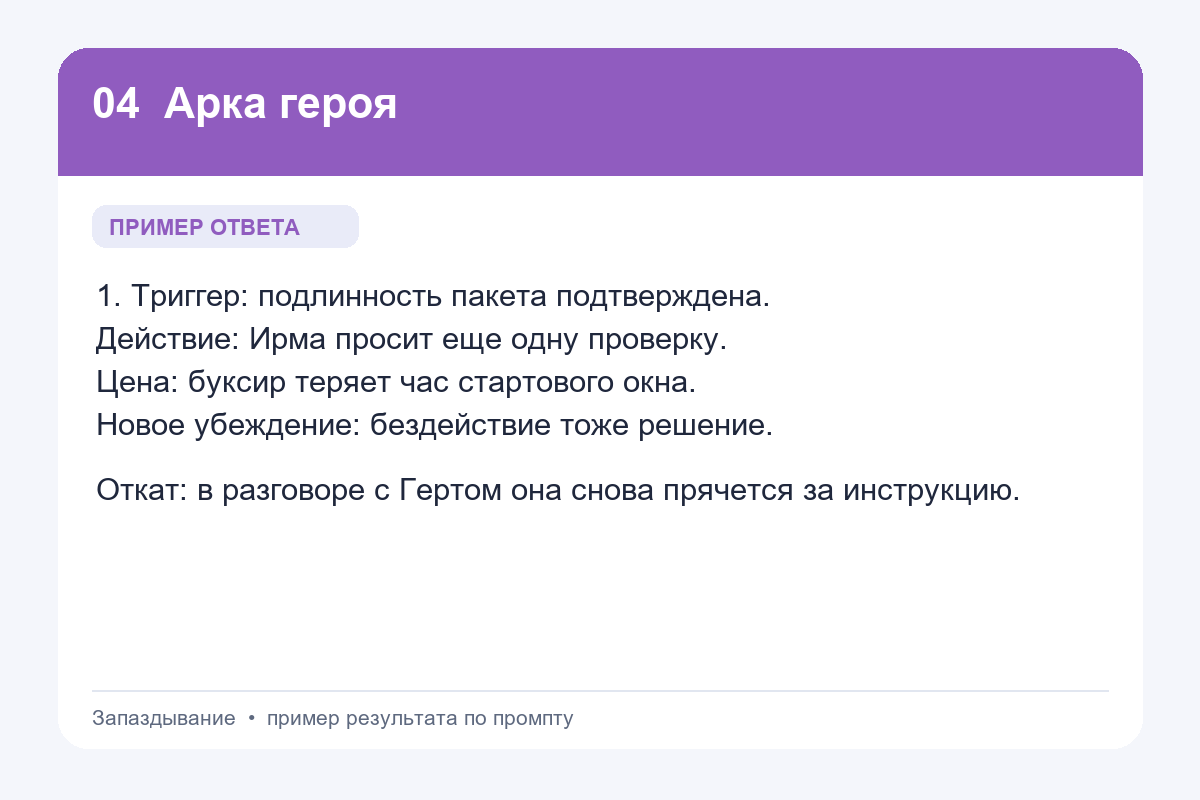 Пример ответа на промпт «Арка героя» для книги «Запаздывание»
