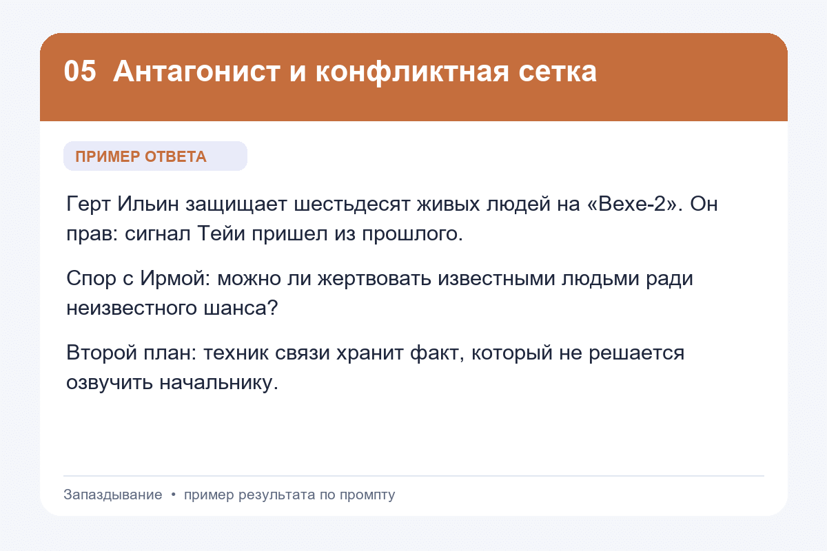 Пример ответа на промпт «Антагонист и конфликтная сетка» для книги «Запаздывание»