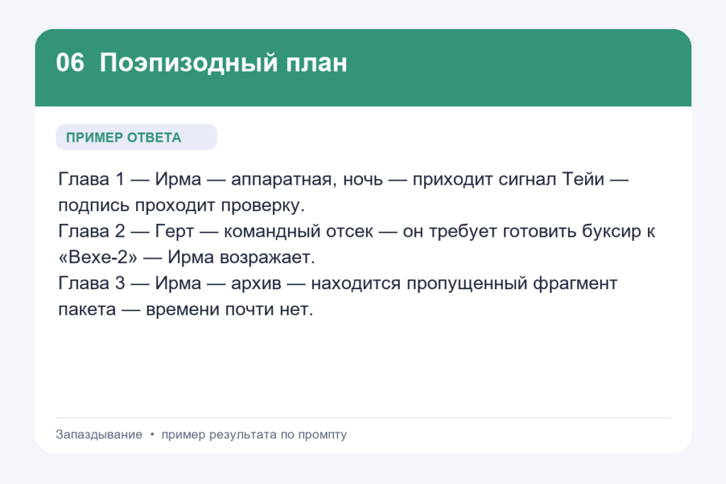 Пример ответа на промпт «Поэпизодный план» для книги «Запаздывание»