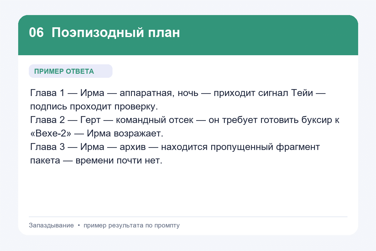 Пример ответа на промпт «Поэпизодный план» для книги «Запаздывание»