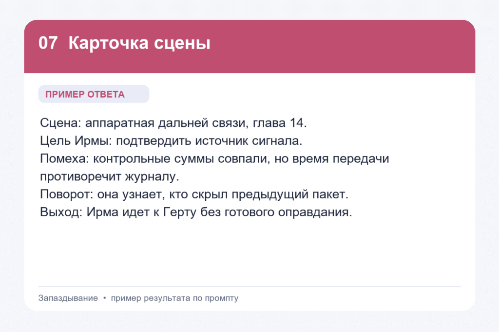 Пример ответа на промпт «Карточка сцены» для книги «Запаздывание»