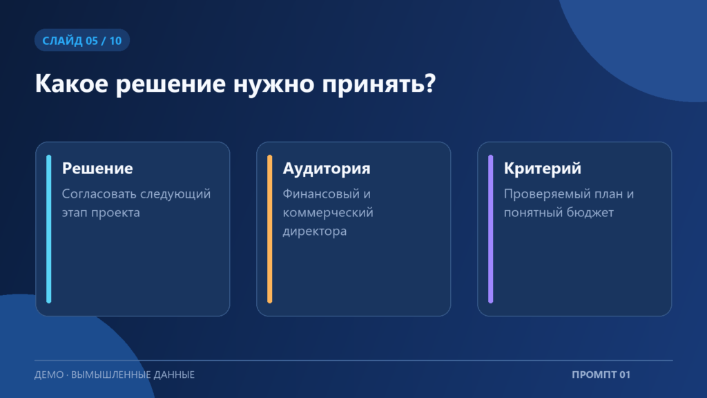Пример пятого слайда презентации по промпту «Бриф для презентации: 8 вопросов»; вымышленные данные