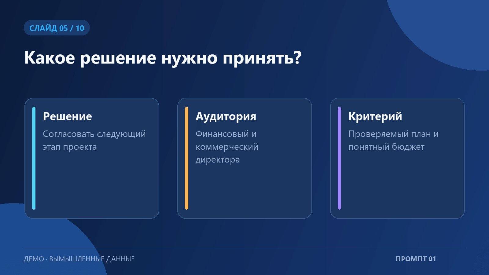 Пример пятого слайда презентации по промпту «Бриф для презентации: 8 вопросов»; вымышленные данные