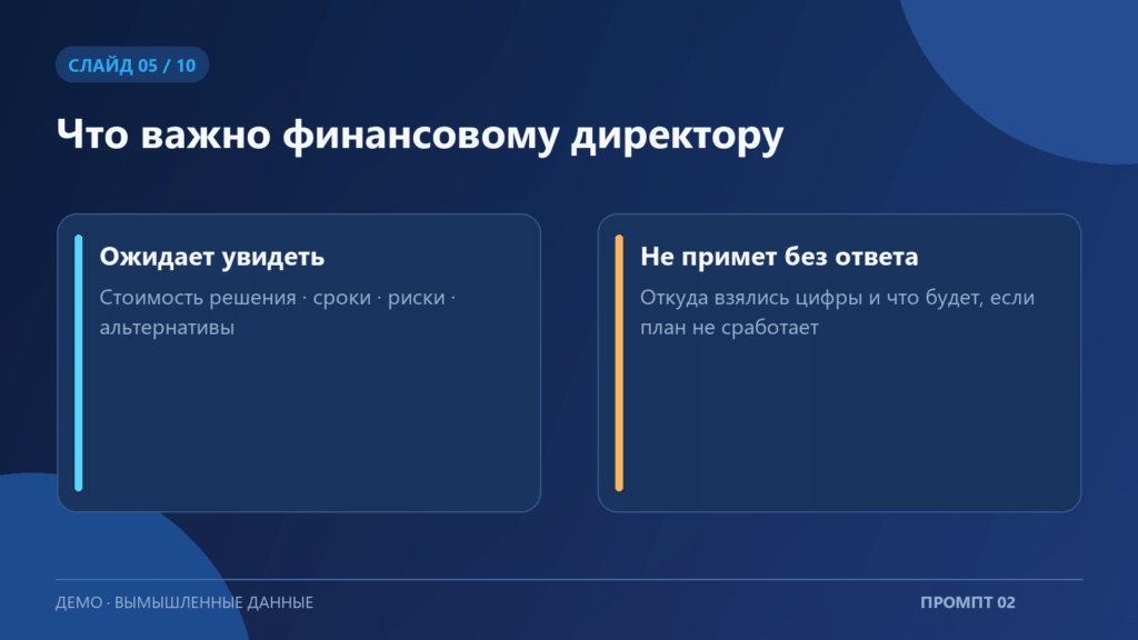 Пример пятого слайда презентации по промпту «Портрет аудитории презентации»; вымышленные данные