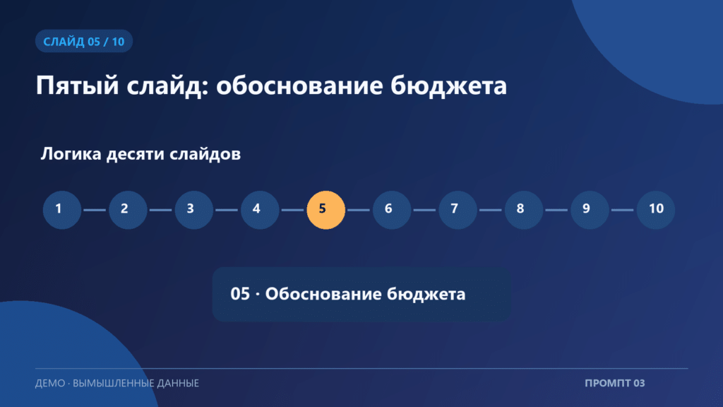 Пример пятого слайда презентации по промпту «Структура презентации на N слайдов»; вымышленные данные