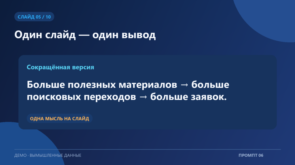 Пример пятого слайда презентации по промпту «Сокращение перегруженного слайда»; вымышленные данные