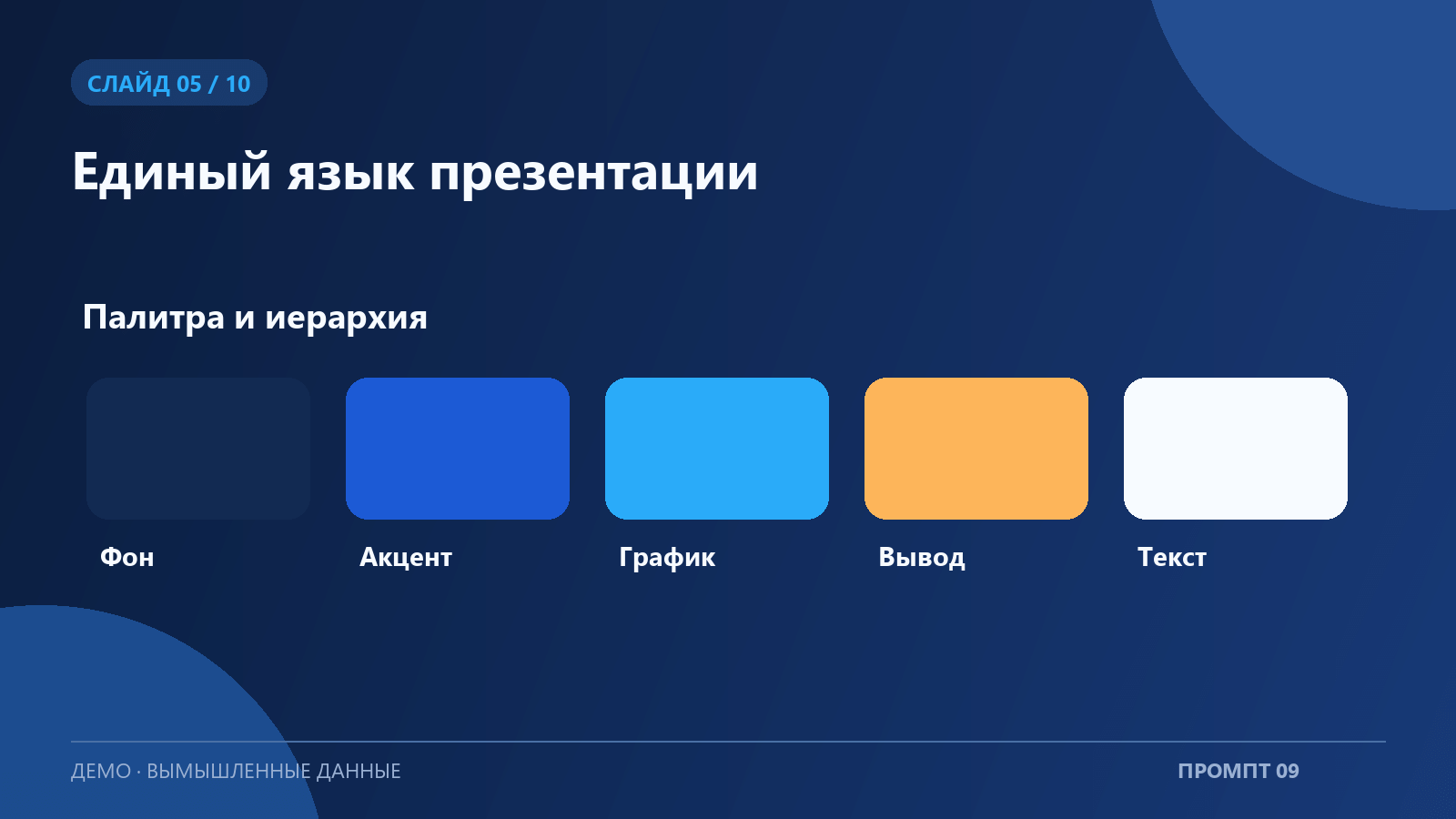 Пример пятого слайда презентации по промпту «Дизайн-система презентации»; вымышленные данные