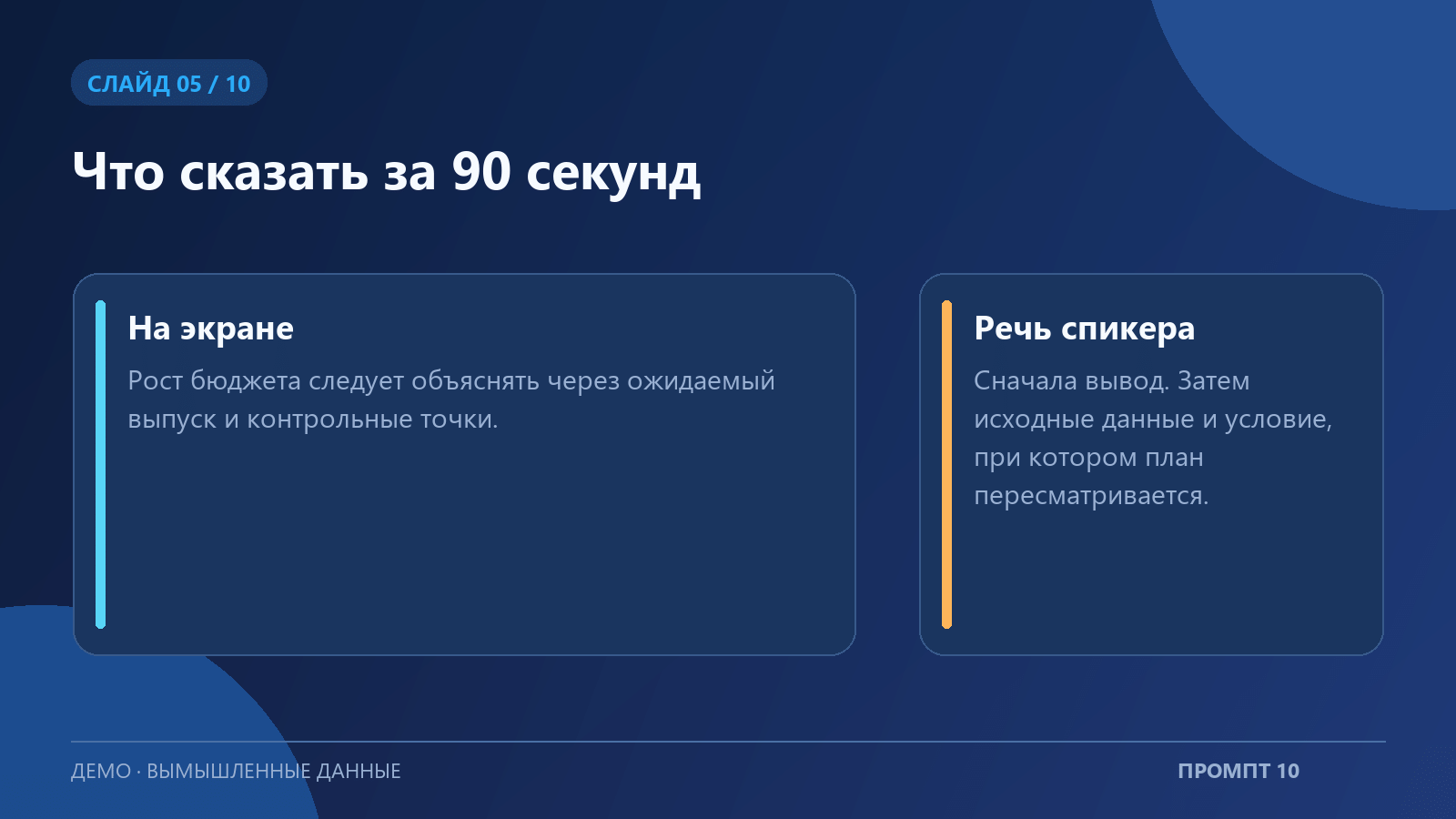 Пример пятого слайда презентации по промпту «Речь спикера по слайду»; вымышленные данные