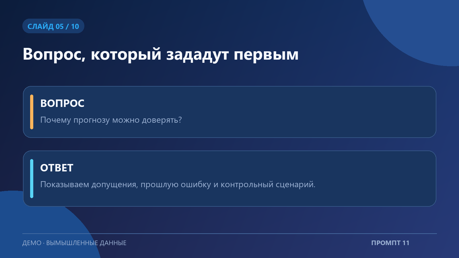 Пример пятого слайда презентации по промпту «Вопросы аудитории к презентации»; вымышленные данные
