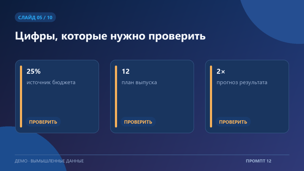 Пример пятого слайда презентации по промпту «Фактчекинг презентации»; вымышленные данные