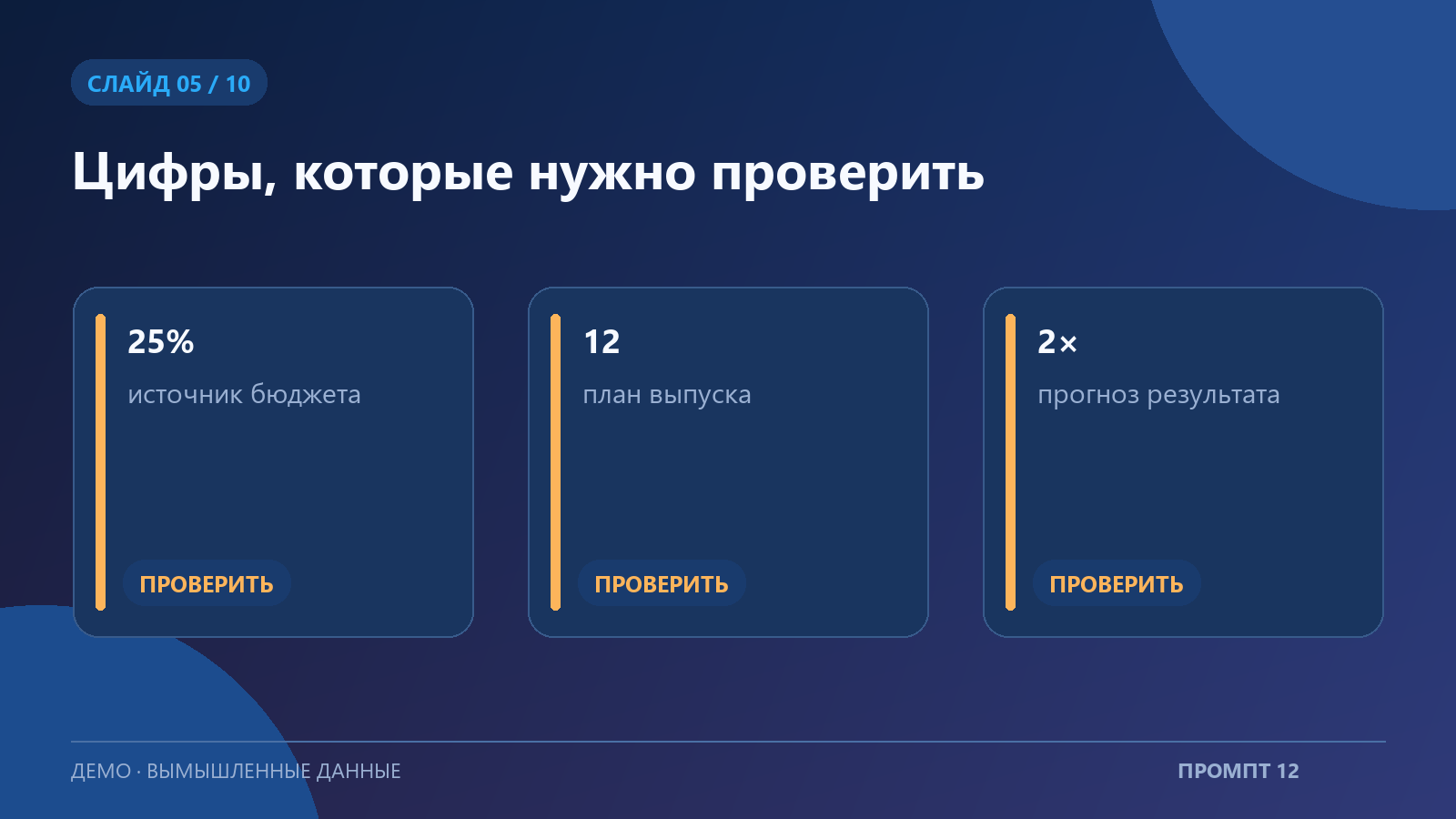 Пример пятого слайда презентации по промпту «Фактчекинг презентации»; вымышленные данные
