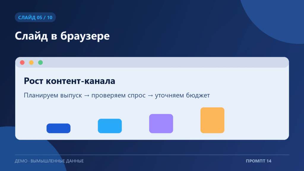 Пример пятого слайда презентации по промпту «Сборка презентации в HTML»; вымышленные данные