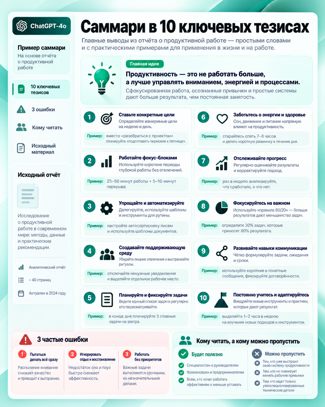 Инфографика с 10 ключевыми тезисами для повышения продуктивности, включающая советы, ошибки и рекомендации по планированию и управлению вниманием.